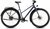 Cube Editor SLX FE