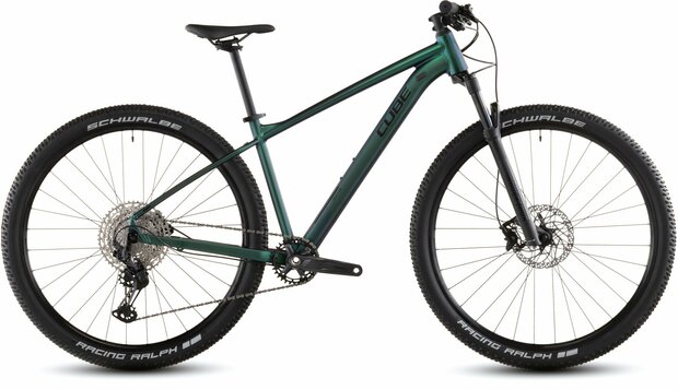 Cube Reaction Pro 2026